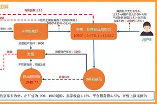 杨毅：要本土教练带队这成绩早下课了 这体现了篮协对乔帅的尊重