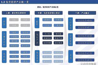 米勒：我来黄蜂就是为了成为赢家 努力改变球队的文化