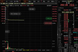 尼克斯起飞！博扬本赛季场均20.2分 三分命中率41.5%?