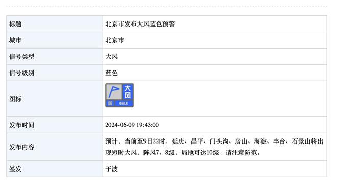 小海梅谈将对切特：既然我们都是本届顶级新秀 就让你们去讨论吧